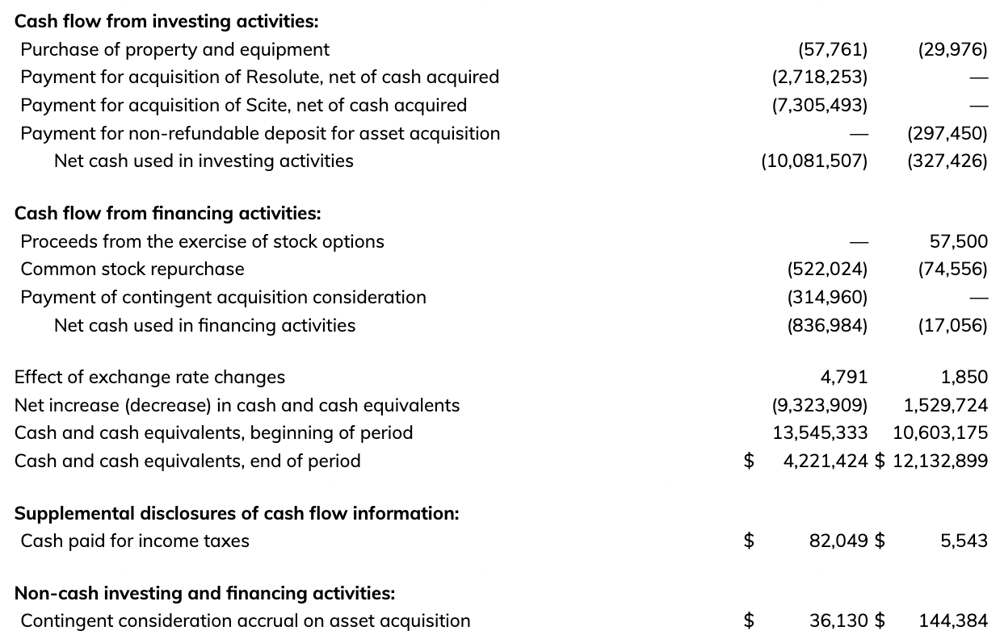 Screen Shot 2024-05-10 at 10.57.30 AM